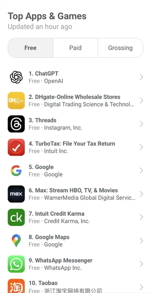 DHgate_App_Downloads_Skyrocket_940__in_U_S__Amid_Tariff_Shifts