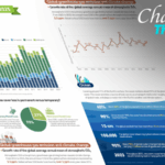 Earth_Day_2025__Asia_s_Role_in_Global_Push_for_Renewable_Energy