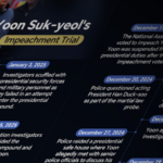 South_Korea_s_Yoon_Faces_Impeachment_Verdict__April_4_Showdown