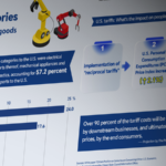 Trump_Tariffs_Backfire__U_S__Consumers_Bear_the_Brunt__Study_Finds