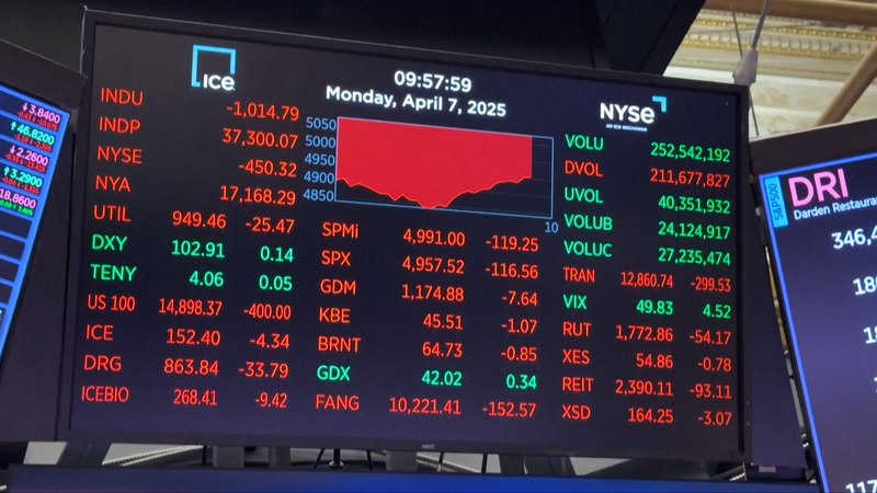 Trump’s First 100 Days: Market Shifts Challenge ‘America First’ Economy Trump_s_First_100_Days__Market_Shifts_Challenge__America_First__Economy video poster