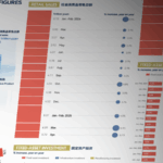 China_s_Economy_Shows_Steady_Growth_in_April