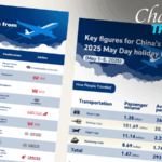 China_s_May_Day_Travel_Boom__Domestic_and_Global_Trips_Surge_8_ - Khabar Asia China_s_May_Day_Travel_Boom__Domestic_and_Global_Trips_Surge_8_