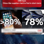 U_S__Faces_Short_Term_Challenges_in_Shifting_Supply_Chains_From_China__Analyst_Suggests video poster