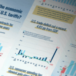 U_S__Tariffs_Drive_Record_Trade_Deficit__GDP_Drop__Analysis