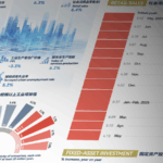 China_s_May_Retail_Sales_Surge_Defies_Expectations - Khabar Asia China_s_May_Retail_Sales_Surge_Defies_Expectations