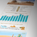 China_Egypt_Ties_Strengthen__Trade__Tourism__and_Strategic_Partnership - Khabar Asia China_Egypt_Ties_Strengthen__Trade__Tourism__and_Strategic_Partnership