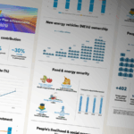 China_s_14th_Five_Year_Plan_Boosts_Economy__Innovation_Surges - Khabar Asia China_s_14th_Five_Year_Plan_Boosts_Economy__Innovation_Surges