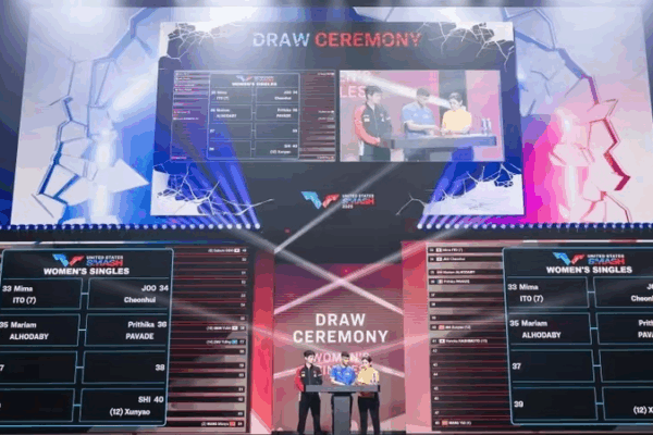 China’s Top Seeds Lead Charge at WTT US Smash as Draws Unveiled China_s_Top_Seeds_Lead_Charge_at_WTT_US_Smash_as_Draws_Unveiled