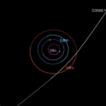 Third_Interstellar_Comet_Spotted_in_Solar_System - Khabar Asia Third_Interstellar_Comet_Spotted_in_Solar_System