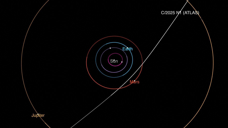 Third_Interstellar_Comet_Spotted_in_Solar_System