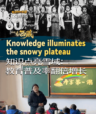 Xizang’s Education Revolution: From Serfdom to Literacy in 60 Seconds Xizang_s_Education_Revolution__From_Serfdom_to_Literacy_in_60_Seconds video poster