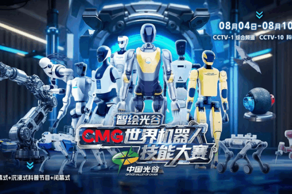 CMG Robot Skills Showcase Spotlights China’s Tech Innovation Drive CMG_Robot_Skills_Showcase_Spotlights_China_s_Tech_Innovation_Drive