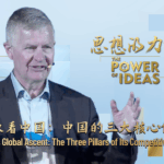 China_s_Global_Rise__3_Key_Strengths_Driving_Influence_poster - Khabar Asia China_s_Global_Rise__3_Key_Strengths_Driving_Influence video poster