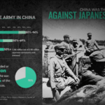 China_s_WWII_Sacrifice__Overlooked_Front_in_Defeating_Japanese_Fascism - Khabar Asia China_s_WWII_Sacrifice__Overlooked_Front_in_Defeating_Japanese_Fascism