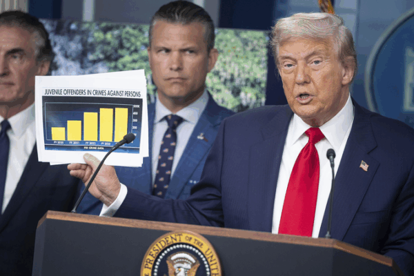 Trump Declares Crime Emergency in Washington, D.C.: Global Reactions Trump_Declares_Crime_Emergency_in_Washington__D_C___Global_Reactions