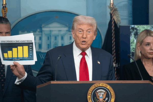 Trump Deploys National Guard, Federalizes D.C. Police Amid Security Push Trump_Deploys_National_Guard__Federalizes_D_C__Police_Amid_Security_Push