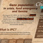 UN_Warns_of_Catastrophic_Famine_in_Gaza__Over_640_000_at_Risk - Khabar Asia UN_Warns_of_Catastrophic_Famine_in_Gaza__Over_640_000_at_Risk