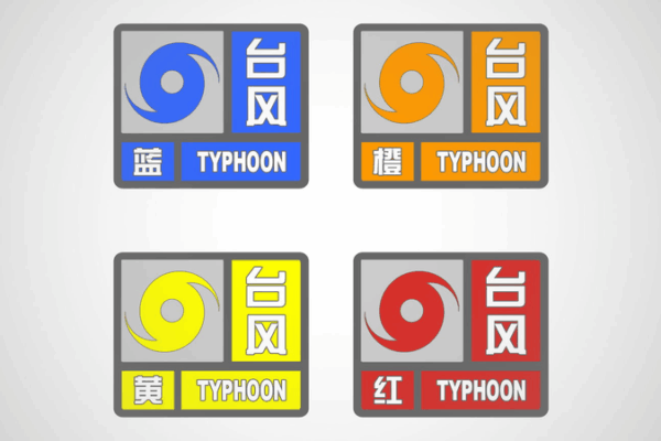 Understanding China’s 4-Tier Emergency Response System Understanding_China_s_4_Tier_Emergency_Response_System