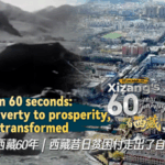 Xizang_s_60_Year_Transformation__From_Poverty_to_Prosperity - Khabar Asia Xizang_s_60_Year_Transformation__From_Poverty_to_Prosperity
