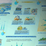 China_Leads_Global_Climate_Action_with_Green_Development_Push