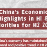 China’s H1 Economic Momentum Sets Stage for Growth-Focused H2 2025