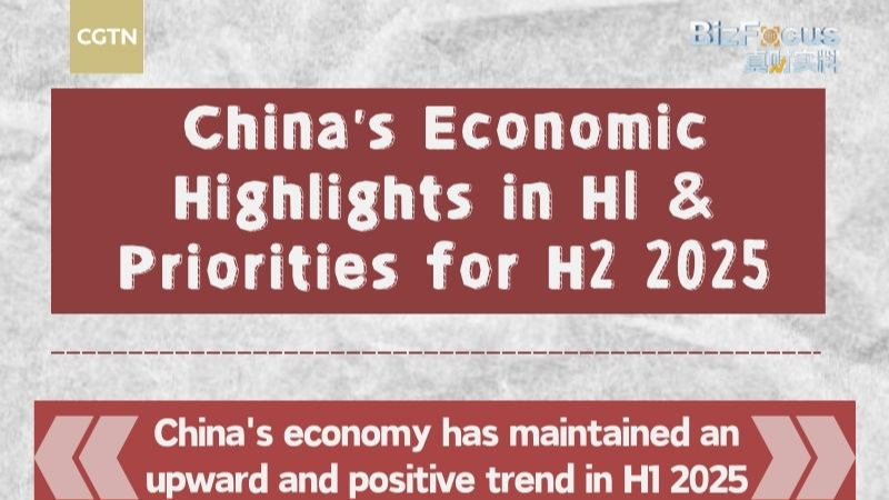W0ZF1HFYMYOB8HE4LNPM - Khabar Asia China’s H1 Economic Momentum Sets Stage for Growth-Focused H2 2025