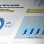 Xinjiang_Sees_Steady_Population_Growth__Rising_Incomes_by_2024