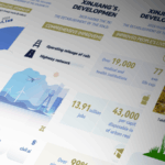 Xinjiang_s_70_Year_Transformation__Growth__Culture__and_Global_Ties - Khabar Asia Xinjiang_s_70_Year_Transformation__Growth__Culture__and_Global_Ties