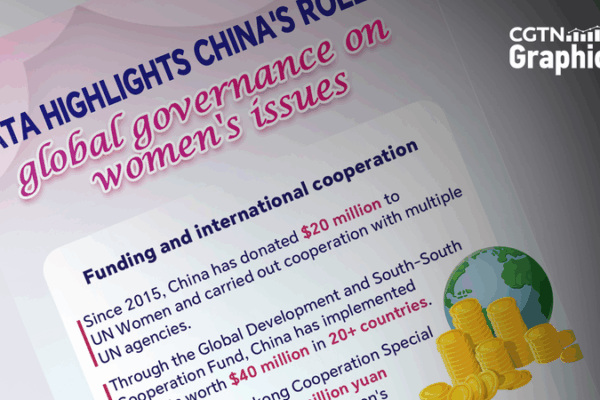 China_Champions_Global_Women_s_Development_Initiatives - Khabar Asia China_Champions_Global_Women_s_Development_Initiatives