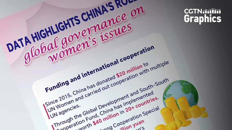 China_Champions_Global_Women_s_Development_Initiatives