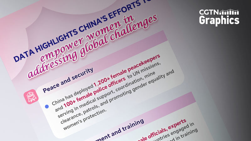 China_Champions_Women_s_Role_in_Tackling_Global_Challenges