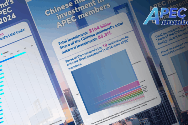 China’s APEC Trade Ties Hit $3.66 Trillion in 2024 China_s_APEC_Trade_Ties_Hit__3_66_Trillion_in_2024