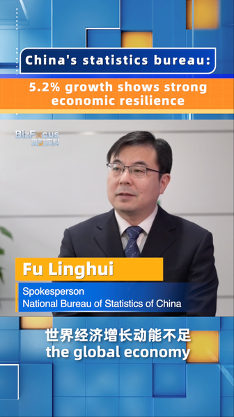 China’s Economy Grows 5.2% in 2025, Defying Global Slowdown China_s_Economy_Grows_5_2__in_2025__Defying_Global_Slowdown video poster