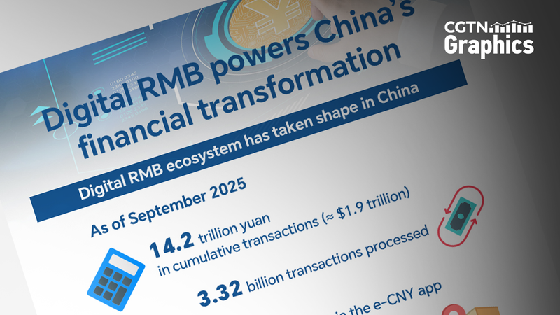 Digital_RMB_Surpasses_225_Million_Wallets_in_China_s_Financial_Revolution - Khabar Asia Digital_RMB_Surpasses_225_Million_Wallets_in_China_s_Financial_Revolution