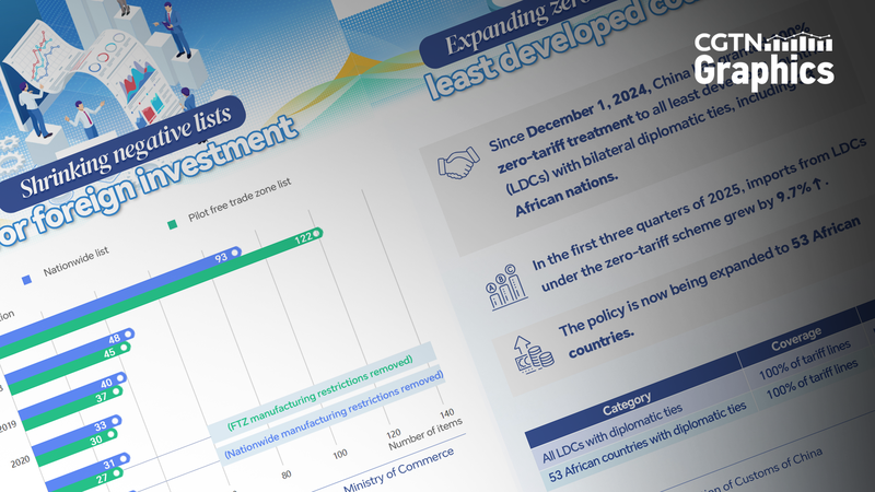 CIIE_2023__China_Opens_Doors_to_Global_Opportunities