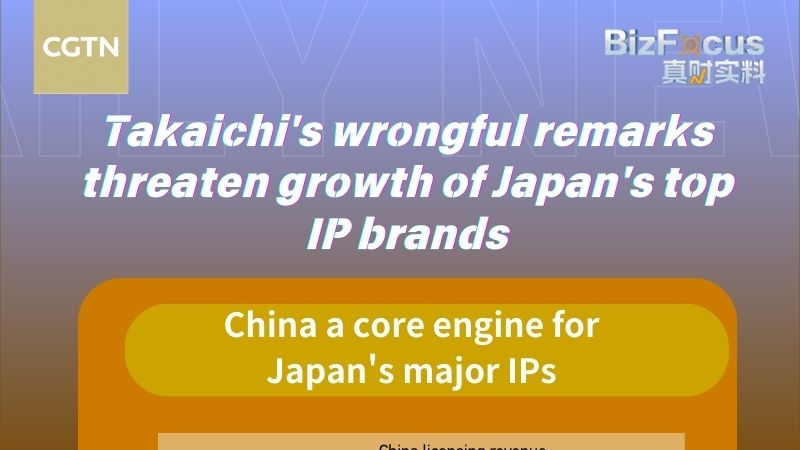 Japan_s_IP_Brands_Face_China_Backlash_Over_Takaichi_s_Taiwan_Remarks