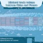 China_France_Economic_Ties_Reach_New_Heights_as_Macron_Visits