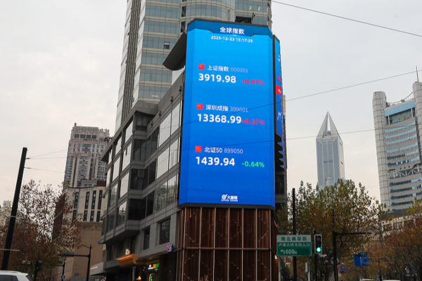 China_s_ETF_Market_Hits_Record__820B_in_2025_as_Retail_Investors_Surge