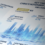 China_s_Industrial_Output_Rises_4_8__in_November_Amid_Economic_Stability