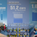 China_s_Rising_Incomes_Fuel_Digital_Lifestyle_Shift - Khabar Asia China_s_Rising_Incomes_Fuel_Digital_Lifestyle_Shift