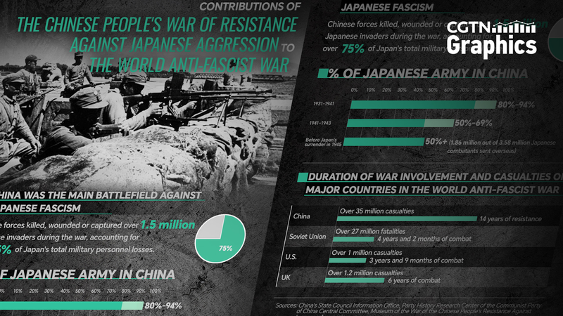 China_s_WWII_Sacrifices__A_Legacy_Remembered_in_2025 - Khabar Asia China_s_WWII_Sacrifices__A_Legacy_Remembered_in_2025