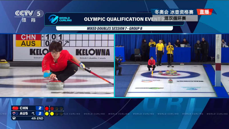 Chinese_Curlers_Eye_2026_Winter_Olympics_Despite_Qualifying_Setback - Khabar Asia Chinese_Curlers_Eye_2026_Winter_Olympics_Despite_Qualifying_Setback