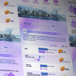 Hong_Kong_Economy_Reclaims_Global_Spotlight_in_2025 - Khabar Asia Hong_Kong_Economy_Reclaims_Global_Spotlight_in_2025