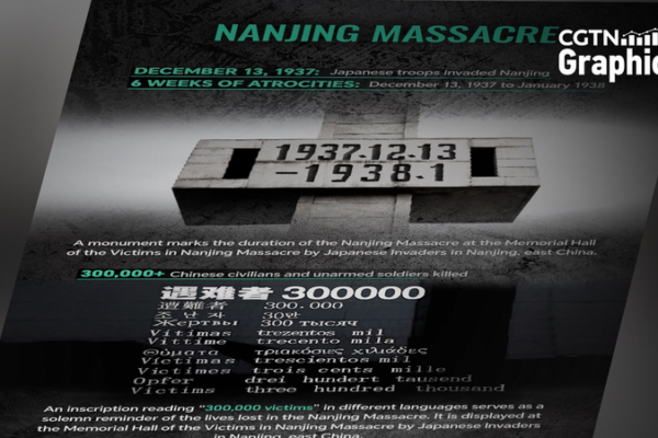 Nanjing_Massacre_Memorial_Day_Honors_Victims_as_Survivors_Dwindle_to_24