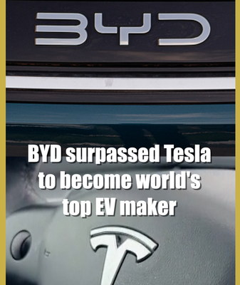 BYD_Overtakes_Tesla_as_Global_EV_Leader_in_2025 video poster