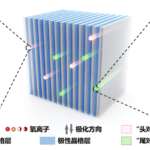 Chinese_Breakthrough_Paves_Way_for_Stamp_Sized_20TB_Storage