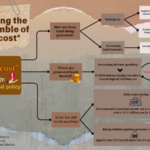 Japan_s__Takaichi_Cost__Gamble_Sparks_Economic_Uncertainty_in_2026 - Khabar Asia Japan_s__Takaichi_Cost__Gamble_Sparks_Economic_Uncertainty_in_2026