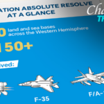 US_Launches_Major_Military_Operation_Targeting_Venezuela