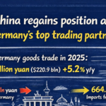 China_Regains_Top_Trading_Partner_Status_with_Germany_in_2025